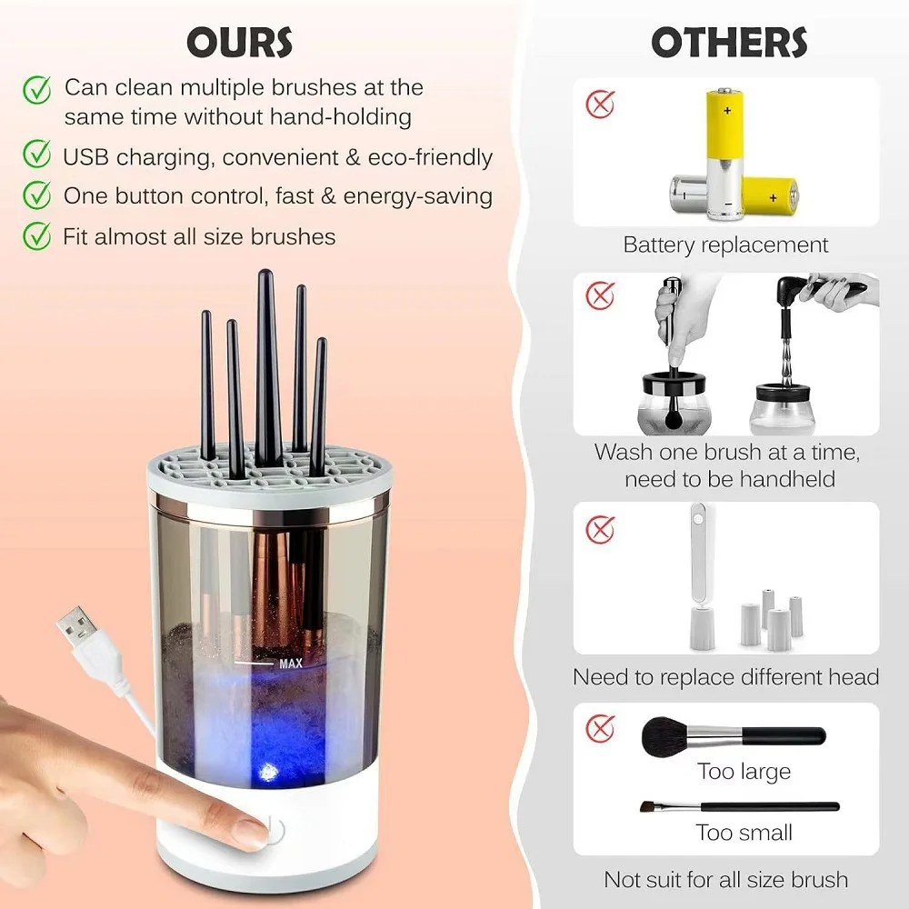 Automatic Makeup Brush Cleaner & Dryer - photo 2