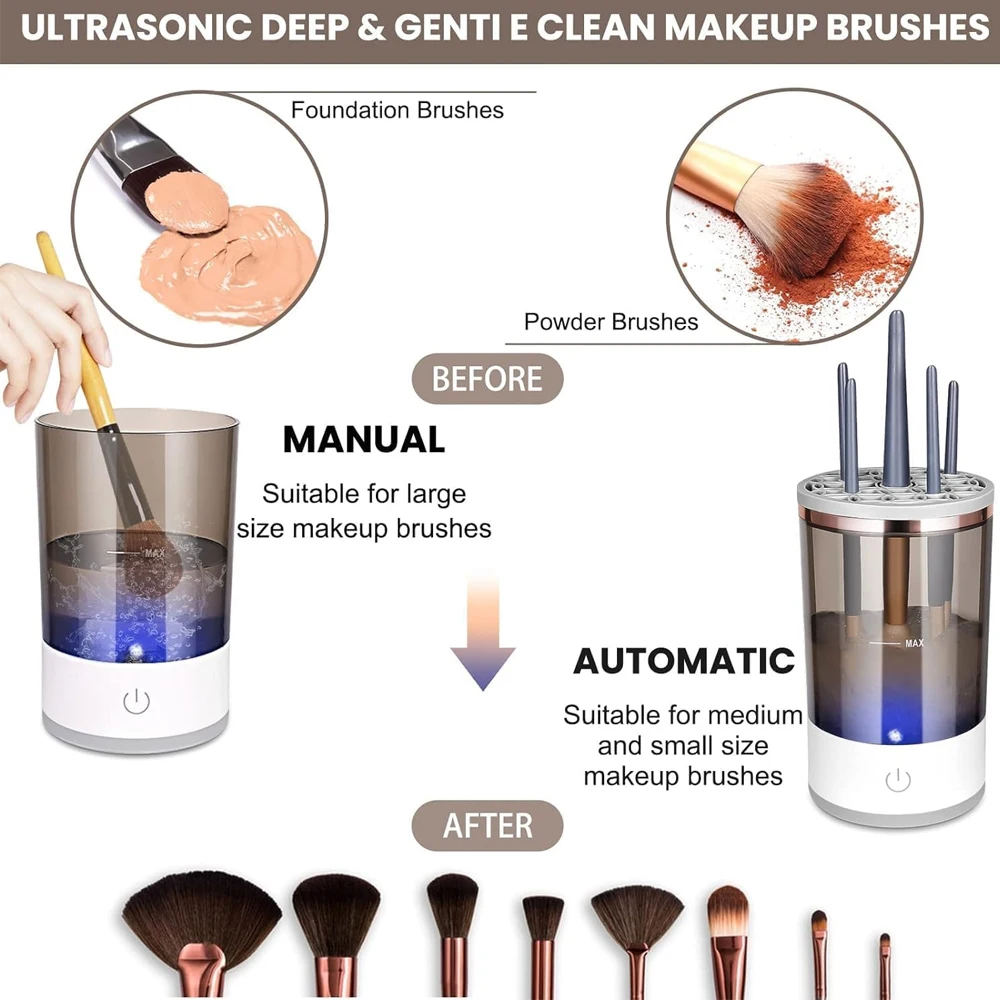 Automatic Makeup Brush Cleaner & Dryer - photo 19